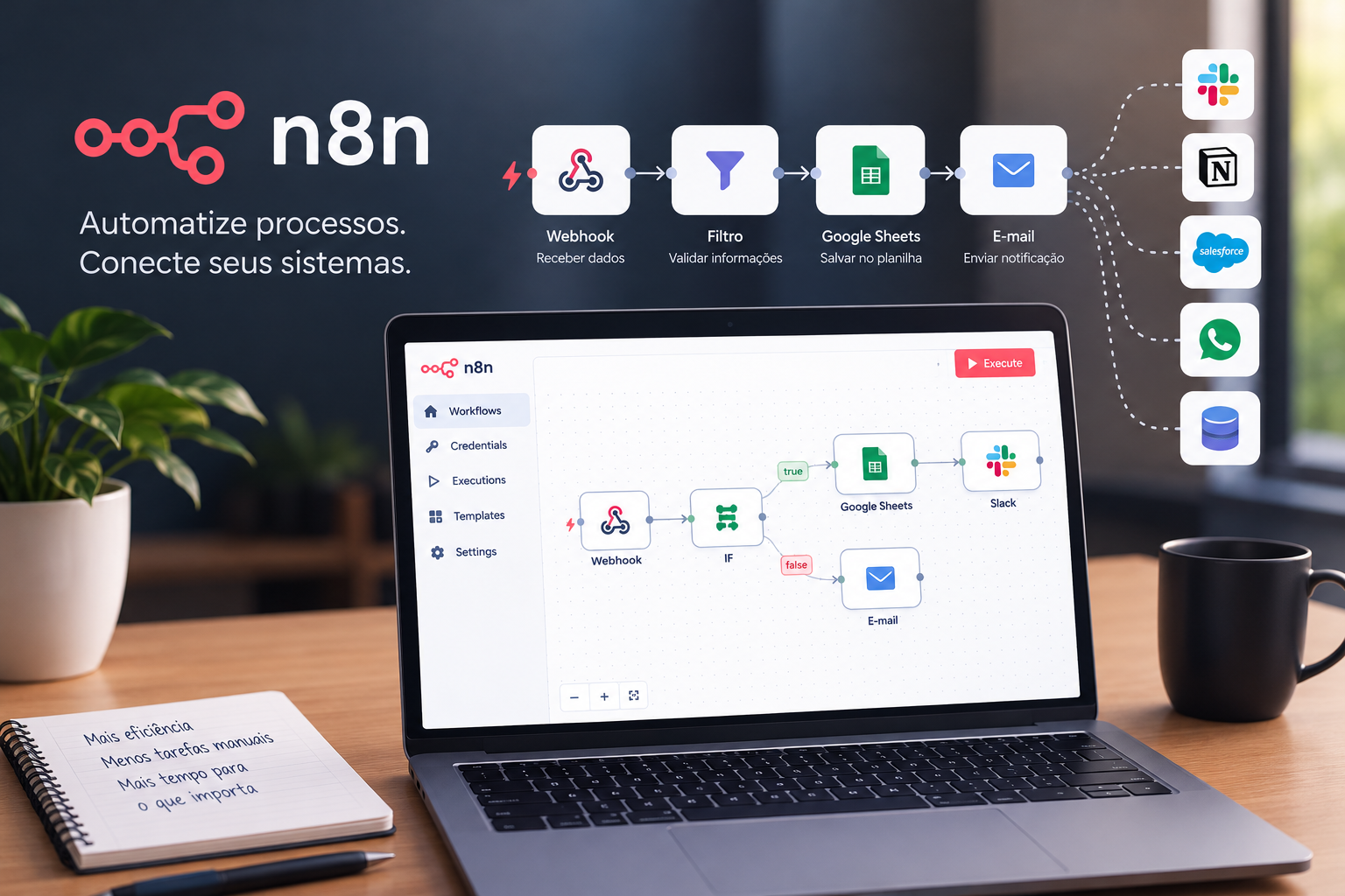 Automatize processos. Conecte seus sistemas.